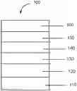 Fig. 01 - ELECTROACTIVE COMPOUNDS