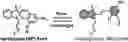 Fig. 01 - Spiropyran composite having improved mechano-sensitivity, method for manufacturing the same, and chromic article including the same