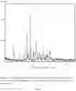 Fig. 02 - Methods for the preparation of 1,3-benzodioxole heterocyclic compounds