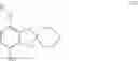 Fig. 07 - Methods for the preparation of 1,3-benzodioxole heterocyclic compounds