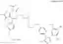 Fig. 84 - METHODS AND COMPOSITIONS FOR TARGETED PROTEIN DEGRADATION