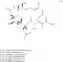 Fig. 05 - Preparation of maytansinol