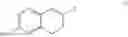 Fig. 05 - PROCESSES AND COMPOUNDS
