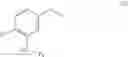 Fig. 31 - PROCESSES AND COMPOUNDS