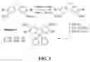 Fig. 02 - LUMINESCENT SILAFLUORENE AND GERMAFLUORENE COMPOUNDS