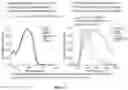 Fig. 20 - LUMINESCENT SILAFLUORENE AND GERMAFLUORENE COMPOUNDS