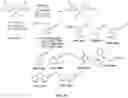 Fig. 40 - LUMINESCENT SILAFLUORENE AND GERMAFLUORENE COMPOUNDS