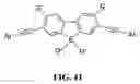 Fig. 43 - LUMINESCENT SILAFLUORENE AND GERMAFLUORENE COMPOUNDS