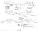 Fig. 49 - LUMINESCENT SILAFLUORENE AND GERMAFLUORENE COMPOUNDS