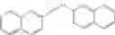Fig. 34 - SILYLATIONS OF AROMATIC SUBSTRATES WITH BASE-ACTIVATED ORGANOSILANES