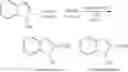 Fig. 70 - SILYLATIONS OF AROMATIC SUBSTRATES WITH BASE-ACTIVATED ORGANOSILANES