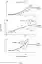 Fig. 05 - STRUCTURED MOLECULAR VECTORS FOR ANTI-INFLAMMATORY COMPOUNDS AND USES THEREOF