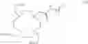 Fig. 104 - Chelated PSMA Inhibitors