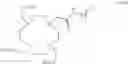 Fig. 105 - Chelated PSMA Inhibitors