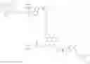 Fig. 110 - Chelated PSMA Inhibitors