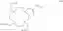 Fig. 151 - Chelated PSMA Inhibitors