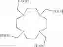 Fig. 45 - Chelated PSMA Inhibitors
