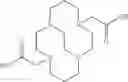 Fig. 65 - Chelated PSMA Inhibitors