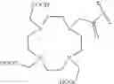 Fig. 69 - Chelated PSMA Inhibitors