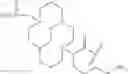 Fig. 80 - Chelated PSMA Inhibitors