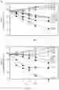 Fig. 02 - ANTIMICROBIAL AGENT