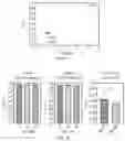 Fig. 11 - ANTIMICROBIAL AGENT