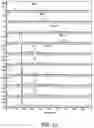 Fig. 11 - Non-caloric sweeteners and methods for synthesizing