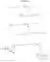 Fig. 09 - NUCLEOTIDE ANALOGUES