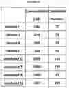 Fig. 44 - NUCLEOTIDE ANALOGUES