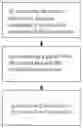 Fig. 02 - Method for Obtaining Gamma-Oryzanol