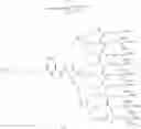 Fig. 21 - PEPTIDE COMPLEX AND PRODUCTION METHOD THEREFOR, AND USE OF SAID PEPTIDE COMPLEX