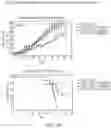 Fig. 23 - HER2-TARGETING MOLECULES COMPRISING DE-IMMUNIZED, SHIGA TOXIN A SUBUNIT SCAFFOLDS