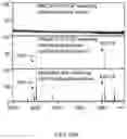 Fig. 12 - COMPOSITIONS AND METHODS OF DETERMINING A LEVEL OF INFECTION IN A SUBJECT