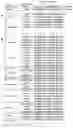 Fig. 19 - COMPOSITIONS AND METHODS OF DETERMINING A LEVEL OF INFECTION IN A SUBJECT