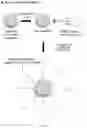 Fig. 24 - COMPOSITIONS AND METHODS OF DETERMINING A LEVEL OF INFECTION IN A SUBJECT