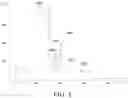 Fig. 02 - Leech polypeptide and use thereof