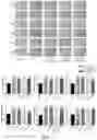 Fig. 03 - Leech polypeptide and use thereof