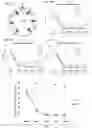 Fig. 09 - OPTOGENETIC MODULATION BY MULTI-CHARACTERISTIC OPSINS FOR VISION RESTORATION AND OTHER APPLICATIONS THEREOF