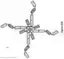 Fig. 47 - MULTIMERS