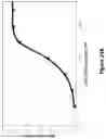 Fig. 53 - MULTIMERS