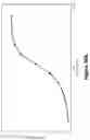 Fig. 61 - MULTIMERS