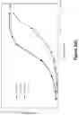 Fig. 63 - MULTIMERS