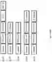 Fig. 91 - MULTIMERS