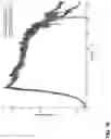 Fig. 19 - METHODS OF PRODUCING TWO CHAIN PROTEINS IN BACTERIA