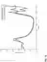 Fig. 20 - METHODS OF PRODUCING TWO CHAIN PROTEINS IN BACTERIA