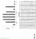 Fig. 35 - METHODS OF PRODUCING TWO CHAIN PROTEINS IN BACTERIA