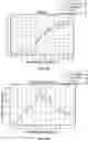 Fig. 25 - Anti-VEGF protein compositions and methods for producing the same