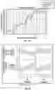 Fig. 27 - Anti-VEGF protein compositions and methods for producing the same