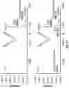 Fig. 41 - Anti-VEGF protein compositions and methods for producing the same
