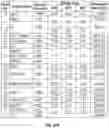 Fig. 59 - Anti-VEGF protein compositions and methods for producing the same